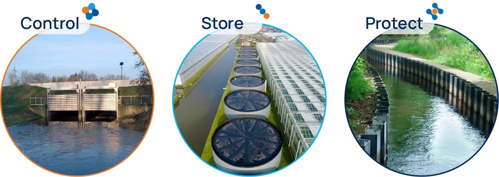 Control, Store, Protect